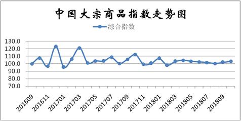 QQ截图20181105104101.jpg